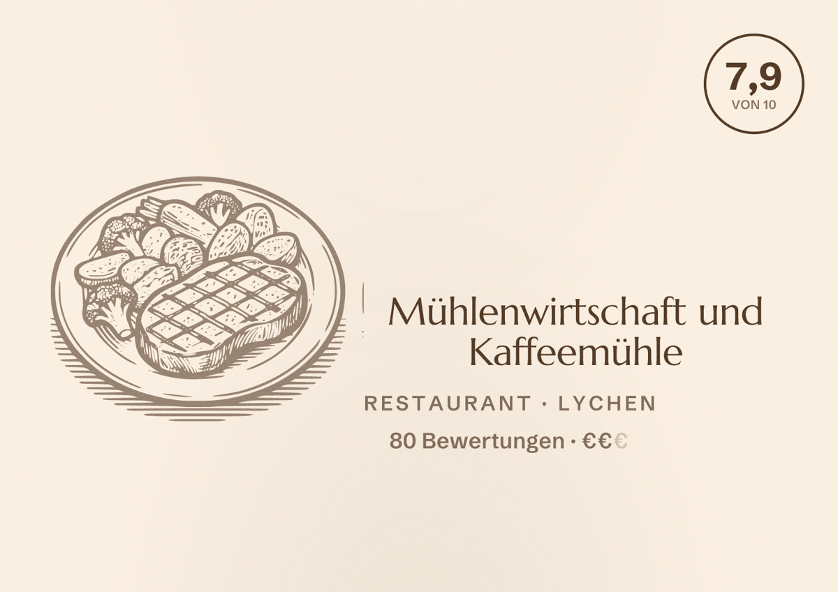 Illustriertes Poster von Mühlenwirtschaft und Kaffeemühle, Restaurant in Lychen: Bewertung 7,9 von 10 aus 80 Bewertungen, Preisniveau €€