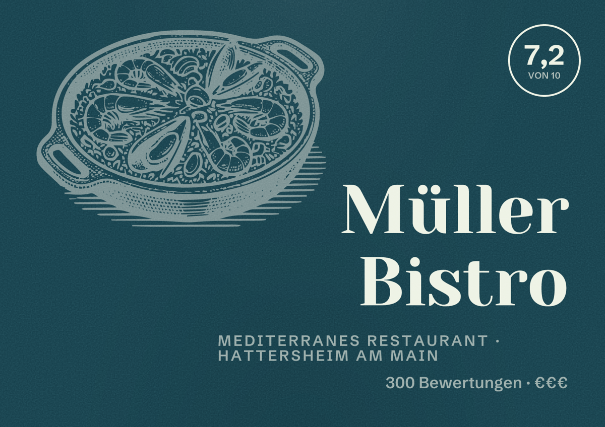 Illustriertes Poster von Müller Bistro, Mediterranes Restaurant in Hattersheim am Main: Bewertung 7,2 von 10 aus 300 Bewertungen, Preisniveau €€€
