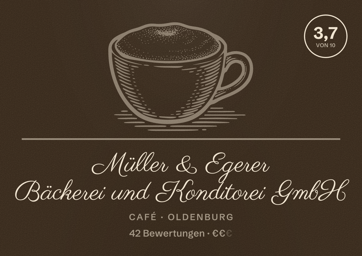 Illustriertes Poster von Müller & Egerer Bäckerei und Konditorei GmbH, Café in Oldenburg: Bewertung 3,7 von 10 aus 42 Bewertungen, Preisniveau €€