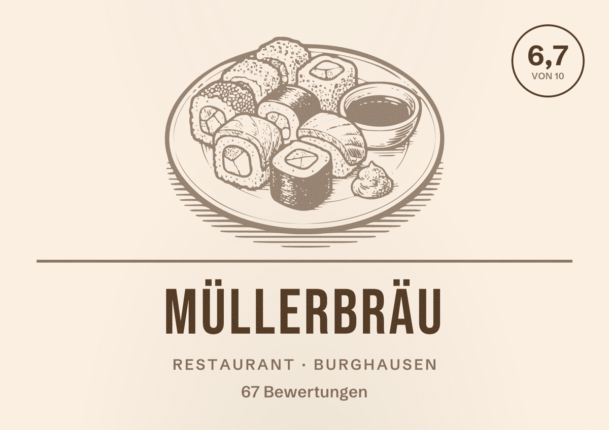 Illustriertes Poster von Müllerbräu, Restaurant in Burghausen: Bewertung 6,7 von 10 aus 67 Bewertungen