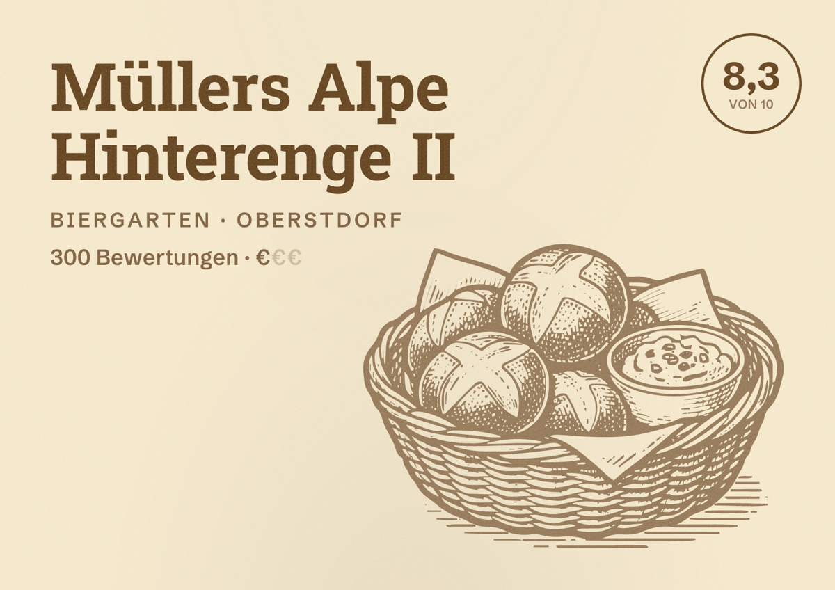 Illustriertes Poster von Müllers Alpe Hinterenge II, Biergarten in Oberstdorf: Bewertung 8,3 von 10 aus 300 Bewertungen, Preisniveau €