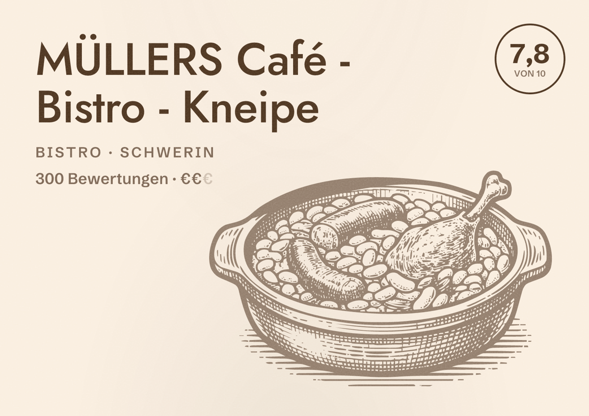 Illustriertes Poster von MÜLLERS Café - Bistro - Kneipe, Bistro in Schwerin: Bewertung 7,8 von 10 aus 300 Bewertungen, Preisniveau €€