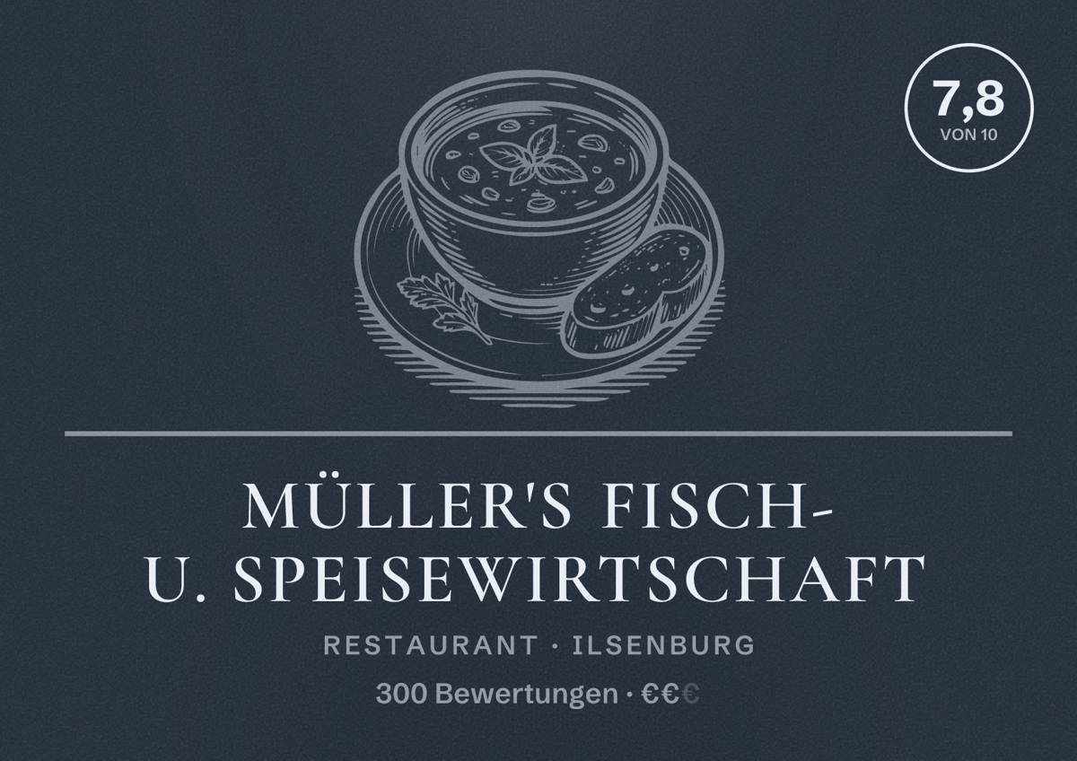 Illustriertes Poster von Müller's Fisch- u. Speisewirtschaft, Restaurant in Ilsenburg: Bewertung 7,8 von 10 aus 300 Bewertungen, Preisniveau €€
