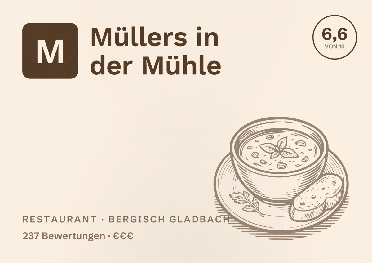 Illustriertes Poster von Müllers in der Mühle, Restaurant in Bergisch Gladbach: Bewertung 6,6 von 10 aus 237 Bewertungen, Preisniveau €€€