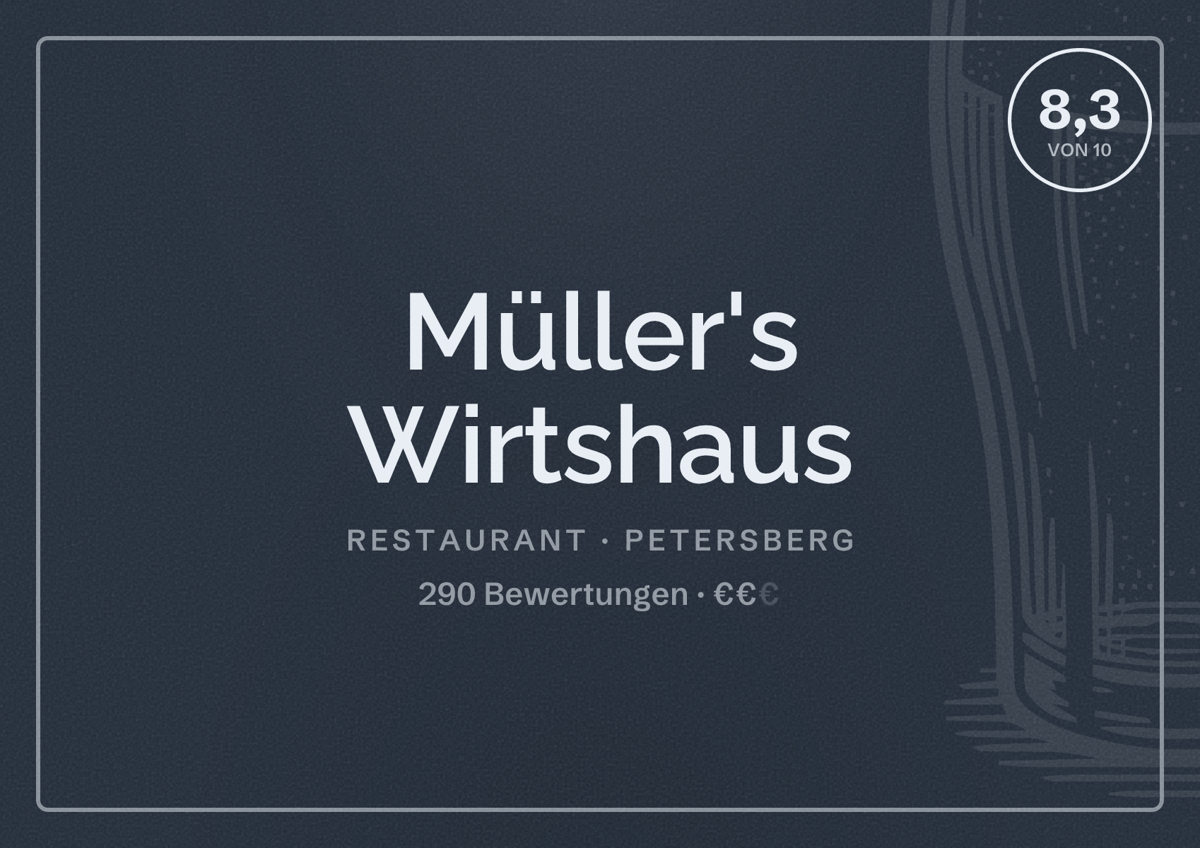 Illustriertes Poster von Müller's Wirtshaus, Restaurant in Petersberg: Bewertung 8,3 von 10 aus 290 Bewertungen, Preisniveau €€