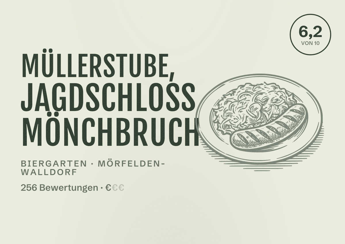 Illustriertes Poster von Müllerstube, Jagdschloß Mönchbruch, Biergarten in Mörfelden-Walldorf: Bewertung 6,2 von 10 aus 256 Bewertungen, Preisniveau €