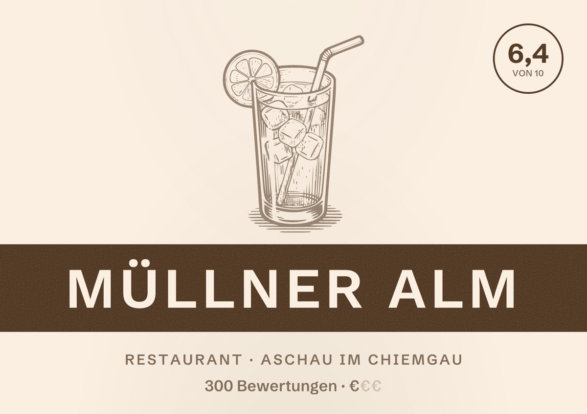 Illustriertes Poster von Müllner Alm, Restaurant in Aschau im Chiemgau: Bewertung 6,4 von 10 aus 300 Bewertungen, Preisniveau €