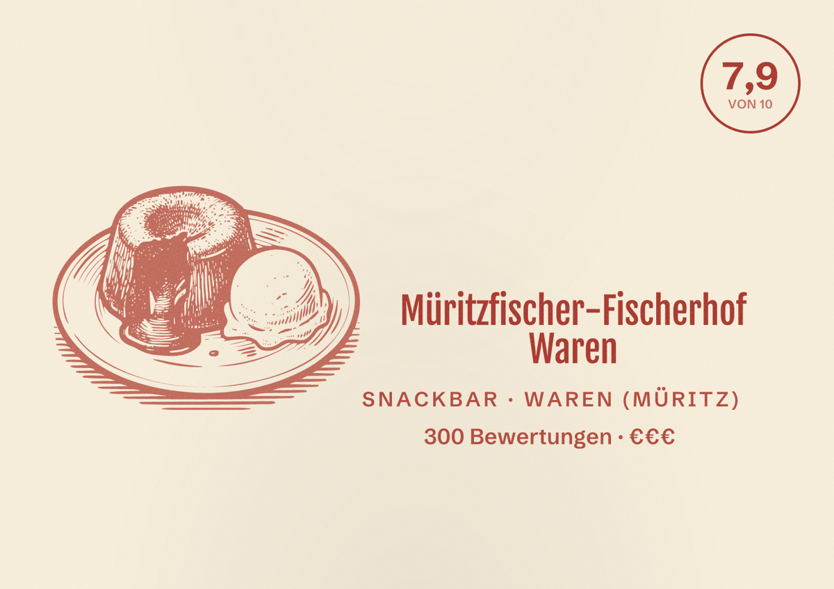 Illustriertes Poster von Müritzfischer-Fischerhof Waren, Snackbar in Waren (Müritz): Bewertung 7,9 von 10 aus 300 Bewertungen, Preisniveau €€€