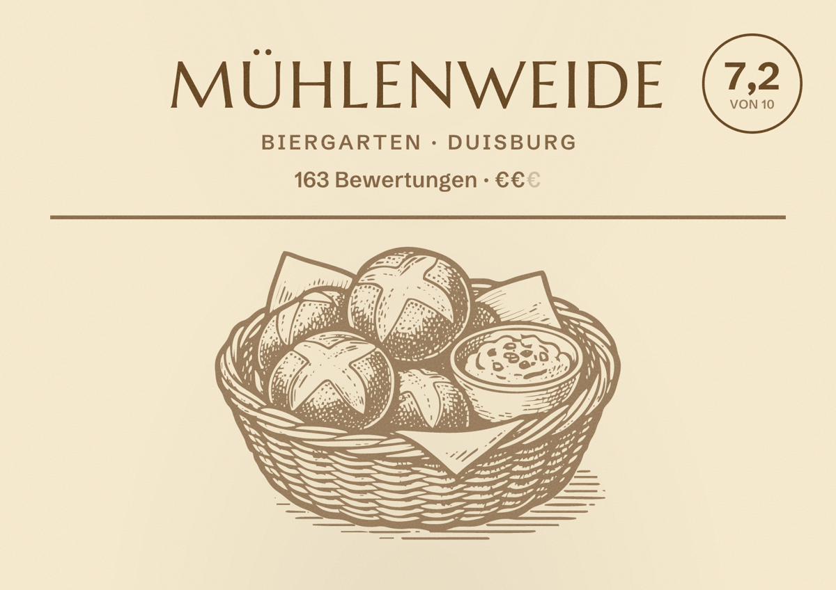Illustriertes Poster von Mühlenweide, Biergarten in Duisburg: Bewertung 7,2 von 10 aus 163 Bewertungen, Preisniveau €€