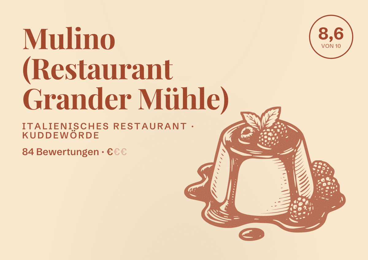 Illustriertes Poster von Mulino (Restaurant Grander Mühle), Italienisches Restaurant in Kuddewörde: Bewertung 8,6 von 10 aus 84 Bewertungen, Preisniveau €