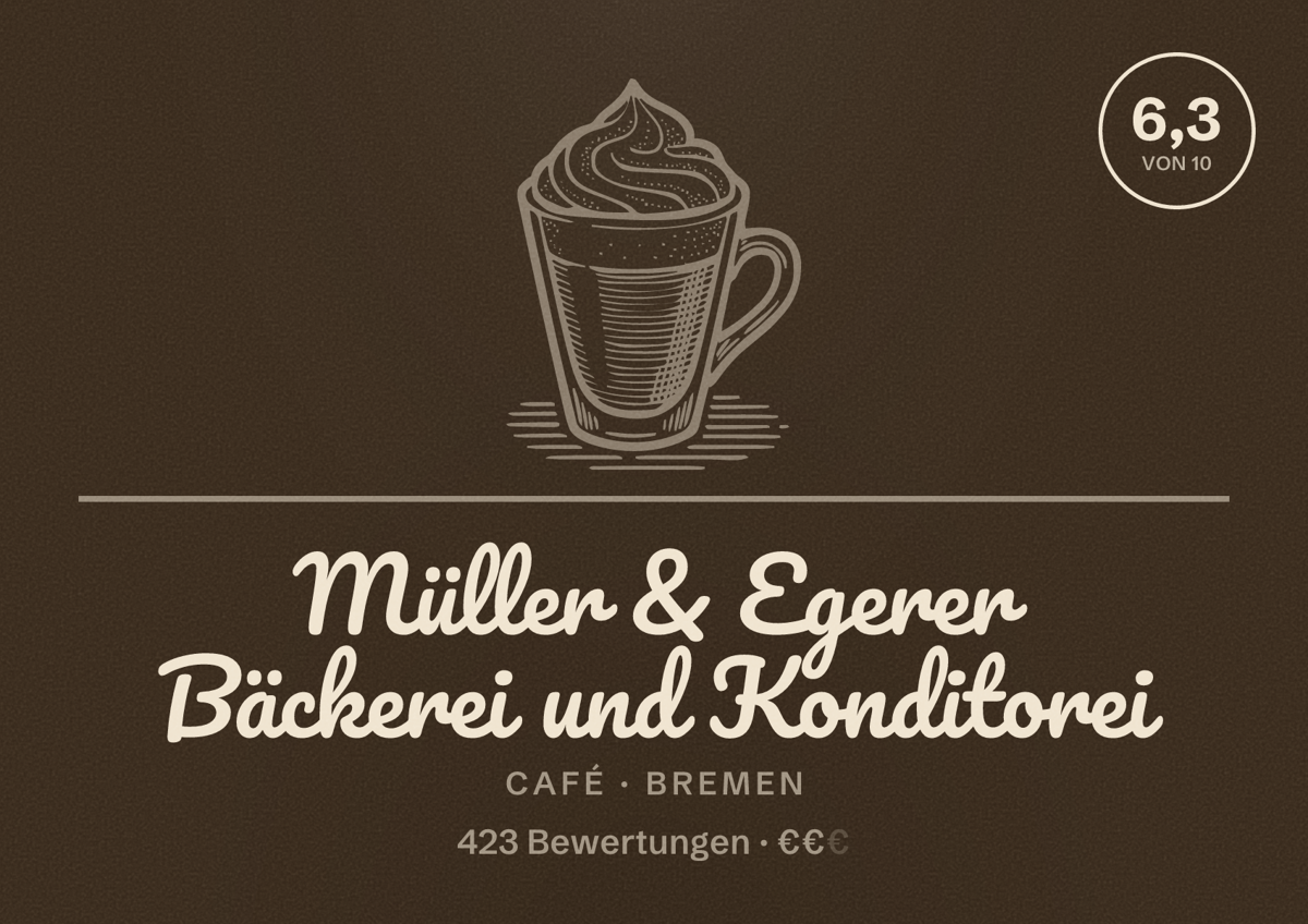 Illustriertes Poster von Müller & Egerer Bäckerei und Konditorei, Café in Bremen: Bewertung 6,3 von 10 aus 423 Bewertungen, Preisniveau €€