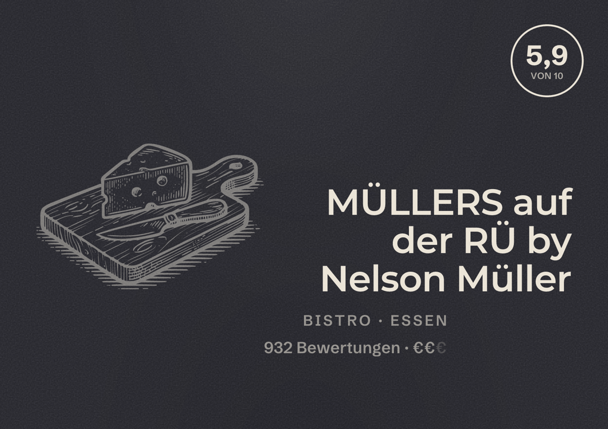 Illustriertes Poster von MÜLLERS auf der RÜ by Nelson Müller, Bistro in Essen: Bewertung 5,9 von 10 aus 932 Bewertungen, Preisniveau €€