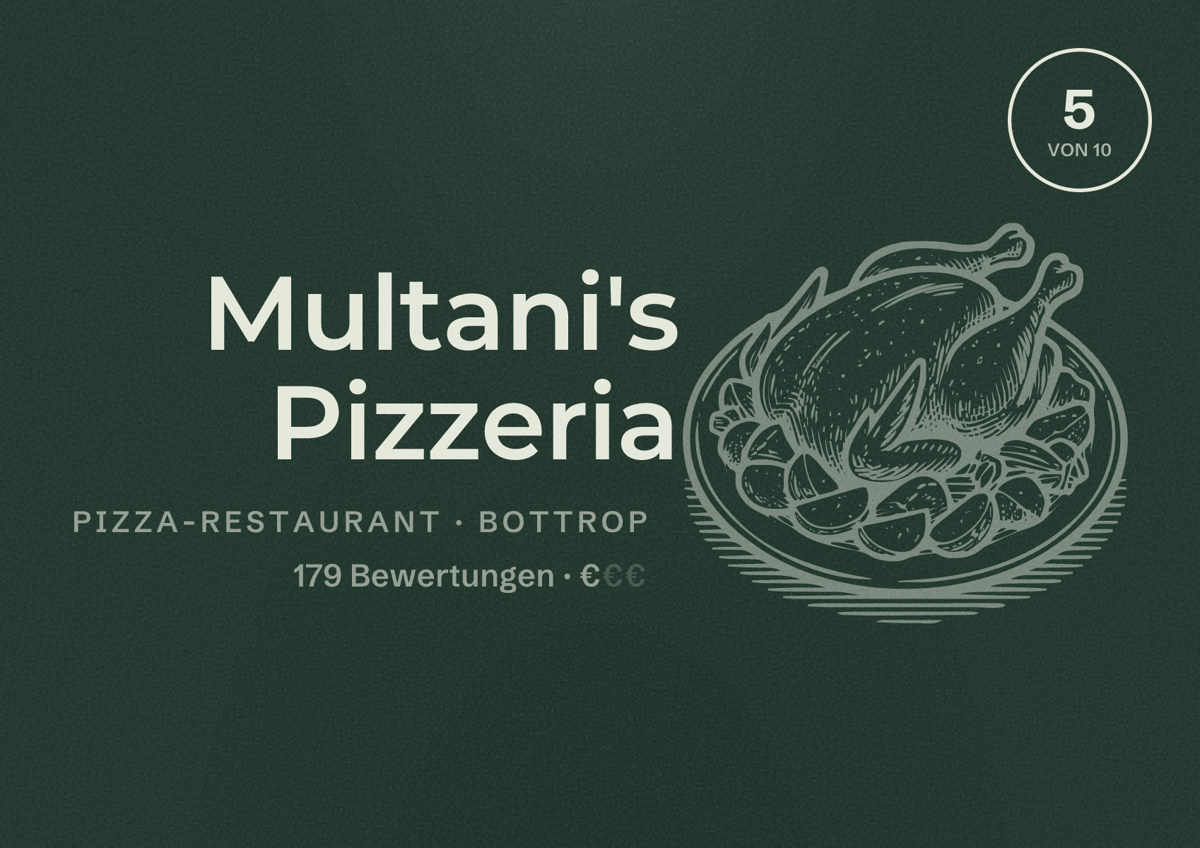 Illustriertes Poster von Multani's Pizzeria, Pizza-Restaurant in Bottrop: Bewertung 5 von 10 aus 179 Bewertungen, Preisniveau €