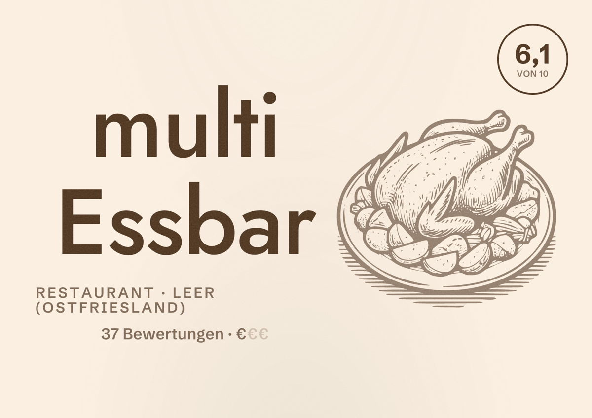 Illustriertes Poster von multi Essbar, Restaurant in Leer (Ostfriesland): Bewertung 6,1 von 10 aus 37 Bewertungen, Preisniveau €