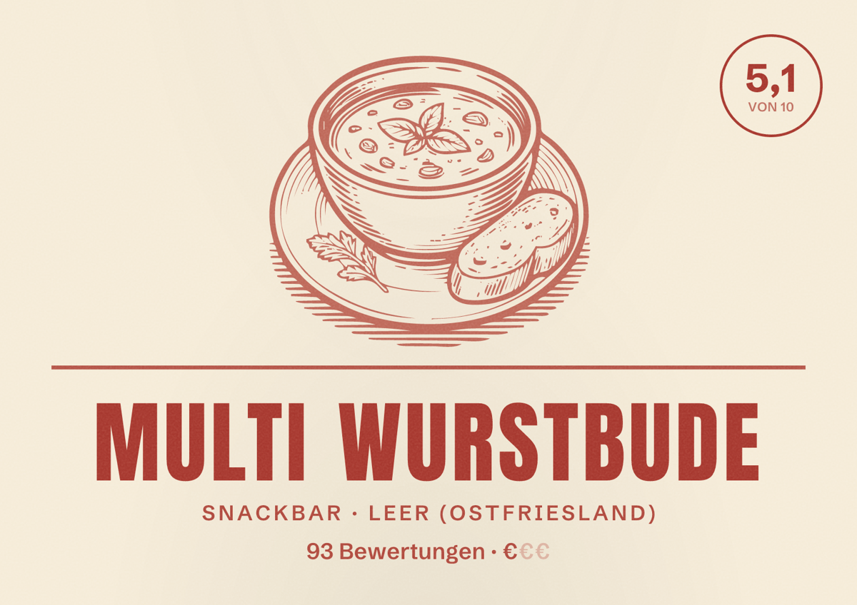 Illustriertes Poster von multi Wurstbude, Snackbar in Leer (Ostfriesland): Bewertung 5,1 von 10 aus 93 Bewertungen, Preisniveau €