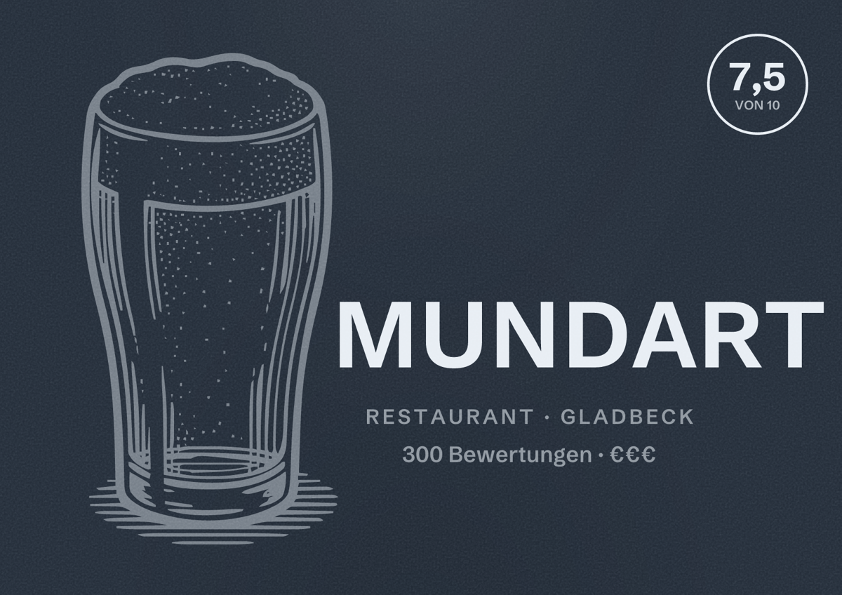 Illustriertes Poster von MUNDART, Restaurant in Gladbeck: Bewertung 7,5 von 10 aus 300 Bewertungen, Preisniveau €€€
