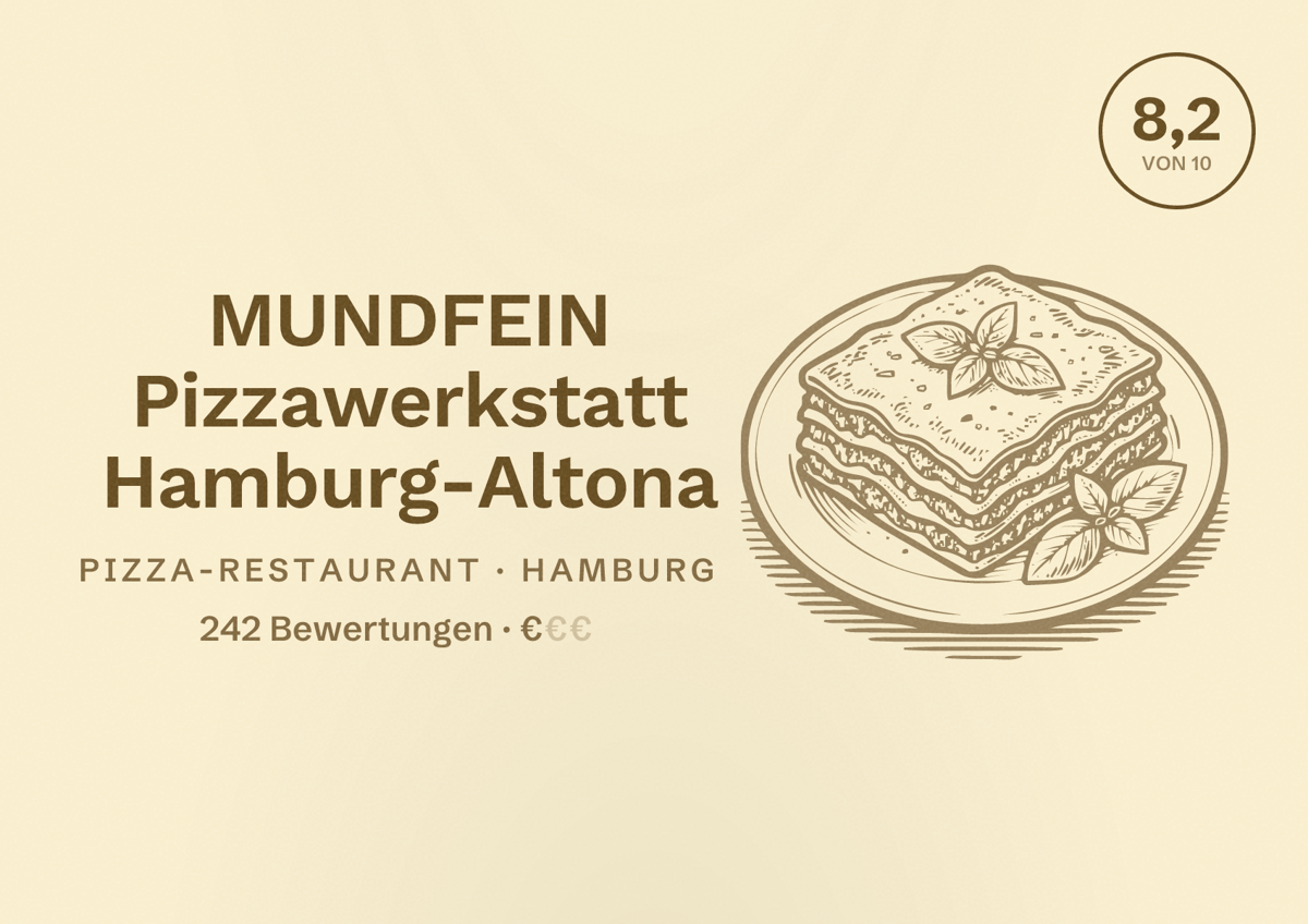 Illustriertes Poster von MUNDFEIN Pizzawerkstatt Hamburg-Altona, Pizza-Restaurant in Hamburg: Bewertung 8,2 von 10 aus 242 Bewertungen, Preisniveau €