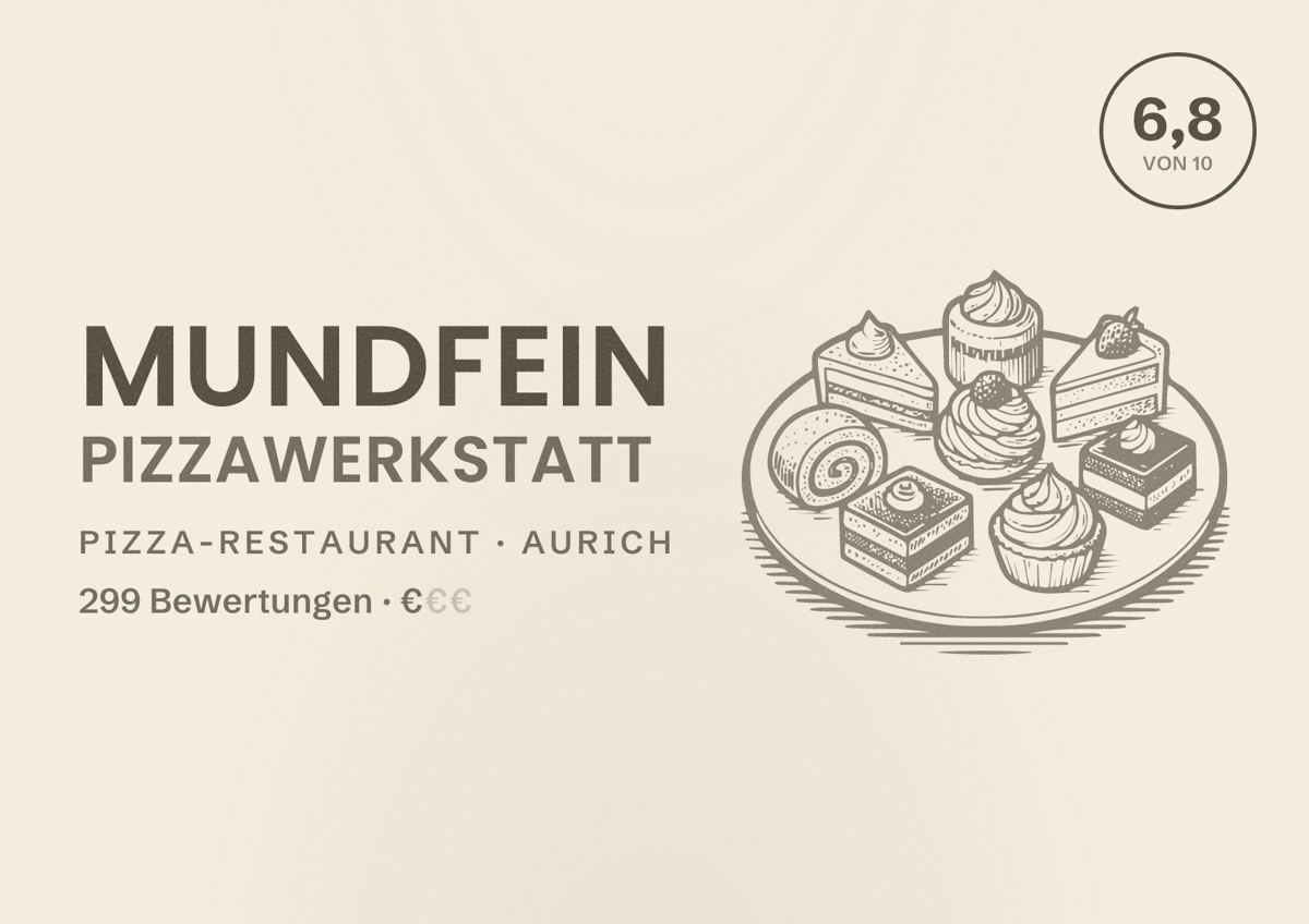 Illustriertes Poster von MUNDFEIN Pizzawerkstatt, Pizza-Restaurant in Aurich: Bewertung 6,8 von 10 aus 299 Bewertungen, Preisniveau €