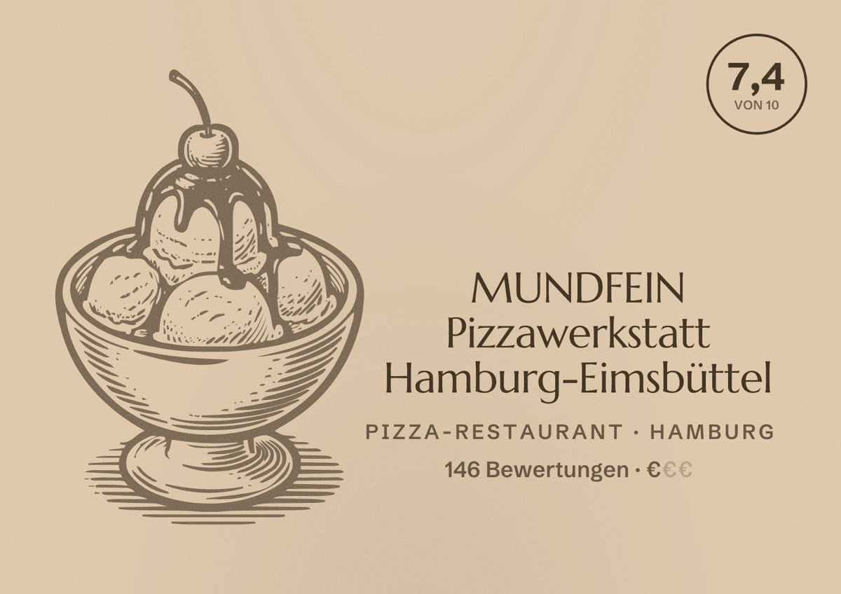 Illustriertes Poster von MUNDFEIN Pizzawerkstatt Hamburg-Eimsbüttel, Pizza-Restaurant in Hamburg: Bewertung 7,4 von 10 aus 146 Bewertungen, Preisniveau €
