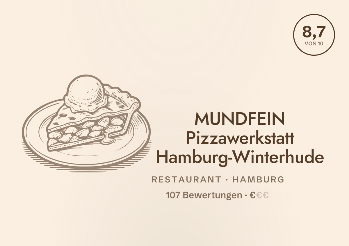 Illustriertes Poster von MUNDFEIN Pizzawerkstatt Hamburg-Winterhude, Restaurant in Hamburg: Bewertung 8,7 von 10 aus 107 Bewertungen, Preisniveau €