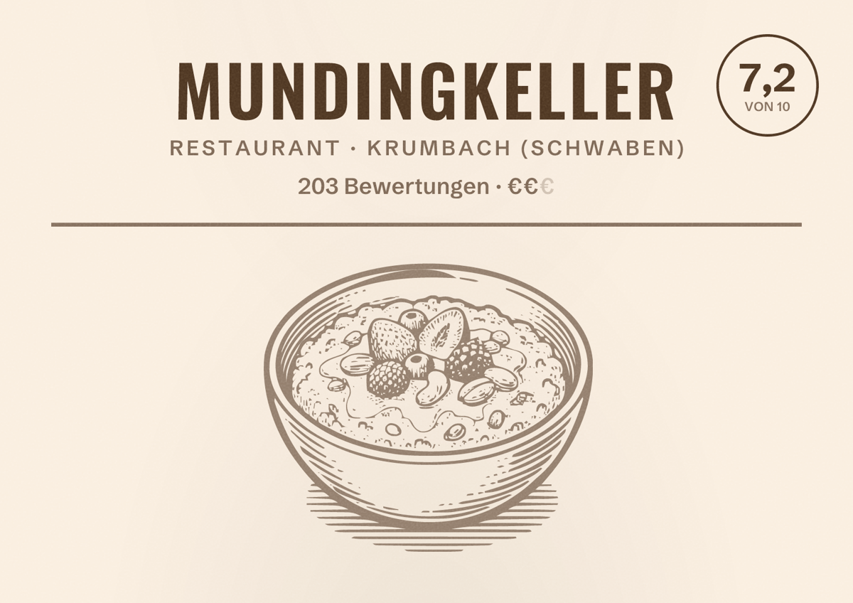Illustriertes Poster von Mundingkeller, Restaurant in Krumbach (Schwaben): Bewertung 7,2 von 10 aus 203 Bewertungen, Preisniveau €€