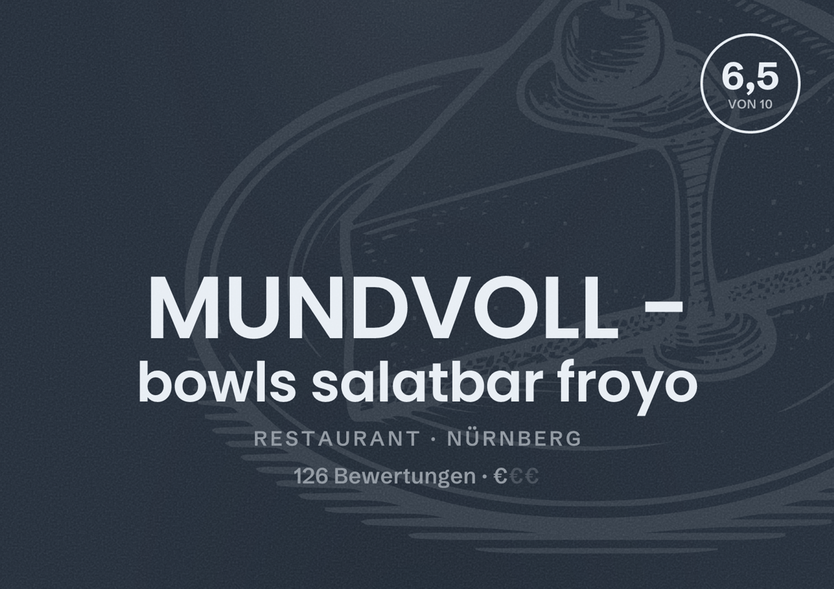 Illustriertes Poster von MUNDVOLL - bowls salatbar froyo, Restaurant in Nürnberg: Bewertung 6,5 von 10 aus 126 Bewertungen, Preisniveau €