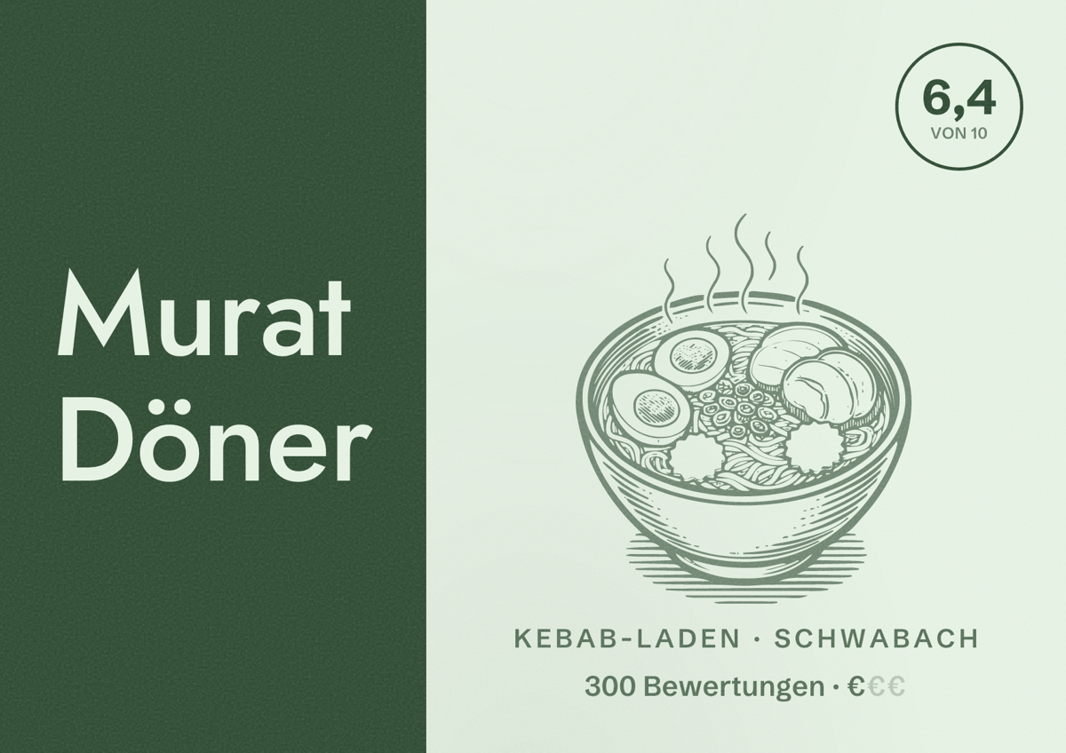 Illustriertes Poster von Murat Döner, Kebab-Laden in Schwabach: Bewertung 6,4 von 10 aus 300 Bewertungen, Preisniveau €