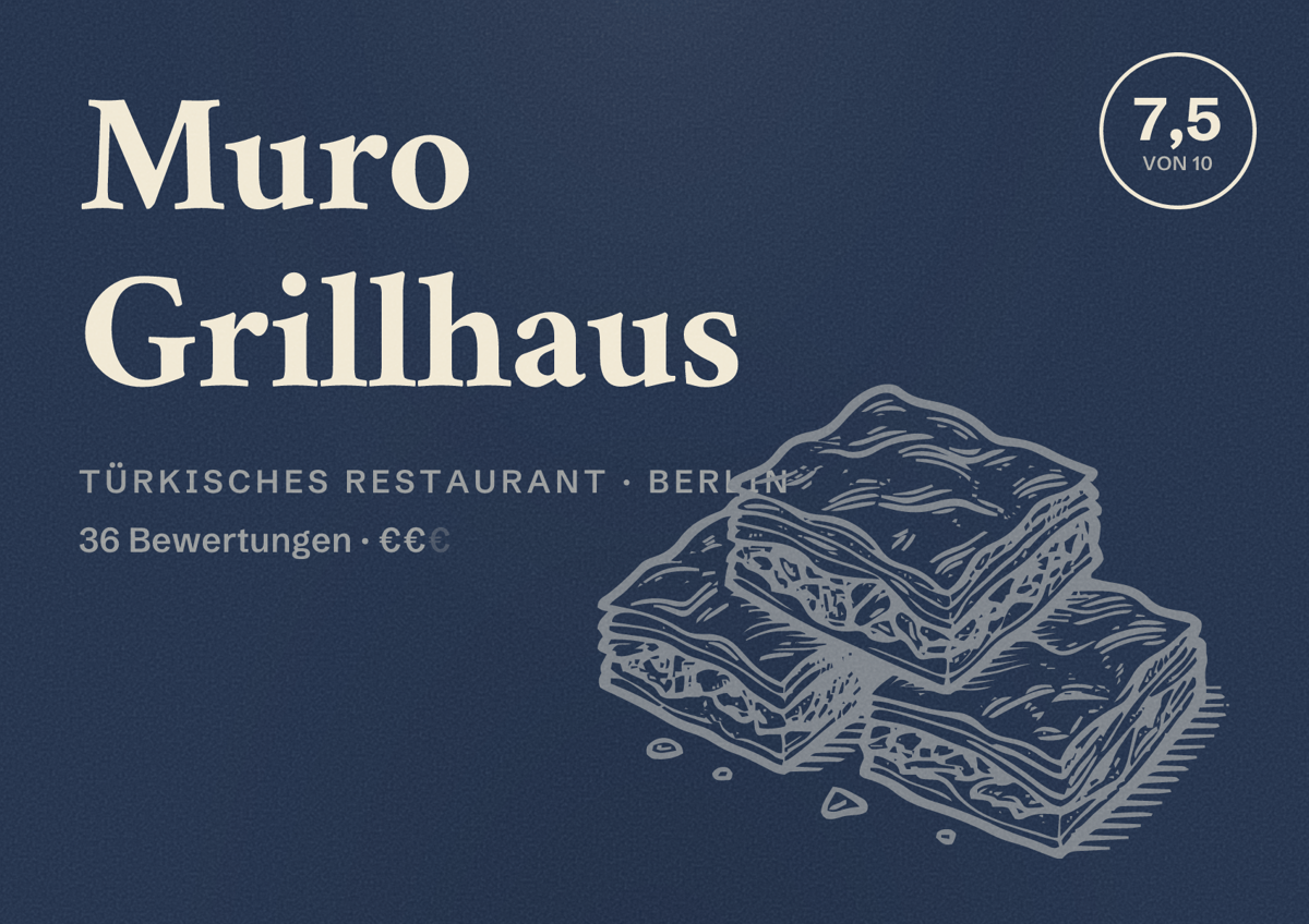 Illustriertes Poster von Muro Grillhaus, Türkisches Restaurant in Berlin: Bewertung 7,5 von 10 aus 36 Bewertungen, Preisniveau €€