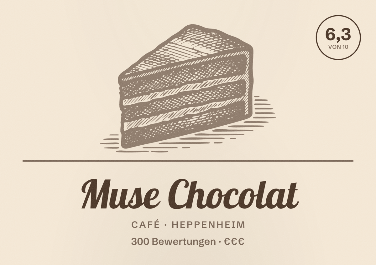 Illustriertes Poster von Muse Chocolat, Café in Heppenheim: Bewertung 6,3 von 10 aus 300 Bewertungen, Preisniveau €€€