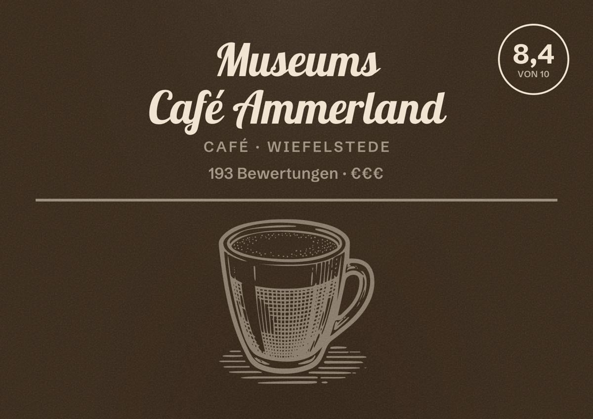 Illustriertes Poster von Museums Café Ammerland, Café in Wiefelstede: Bewertung 8,4 von 10 aus 193 Bewertungen, Preisniveau €€€