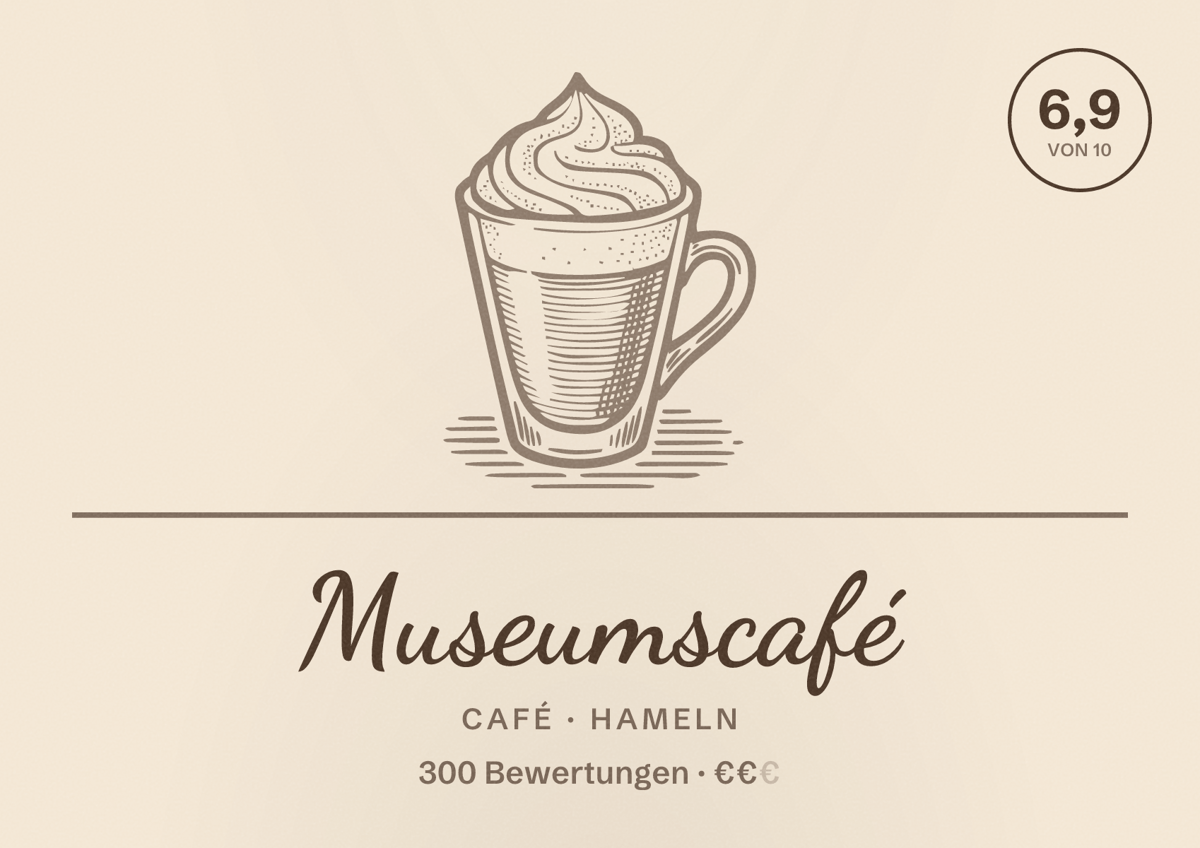 Illustriertes Poster von Museumscafé, Café in Hameln: Bewertung 6,9 von 10 aus 300 Bewertungen, Preisniveau €€