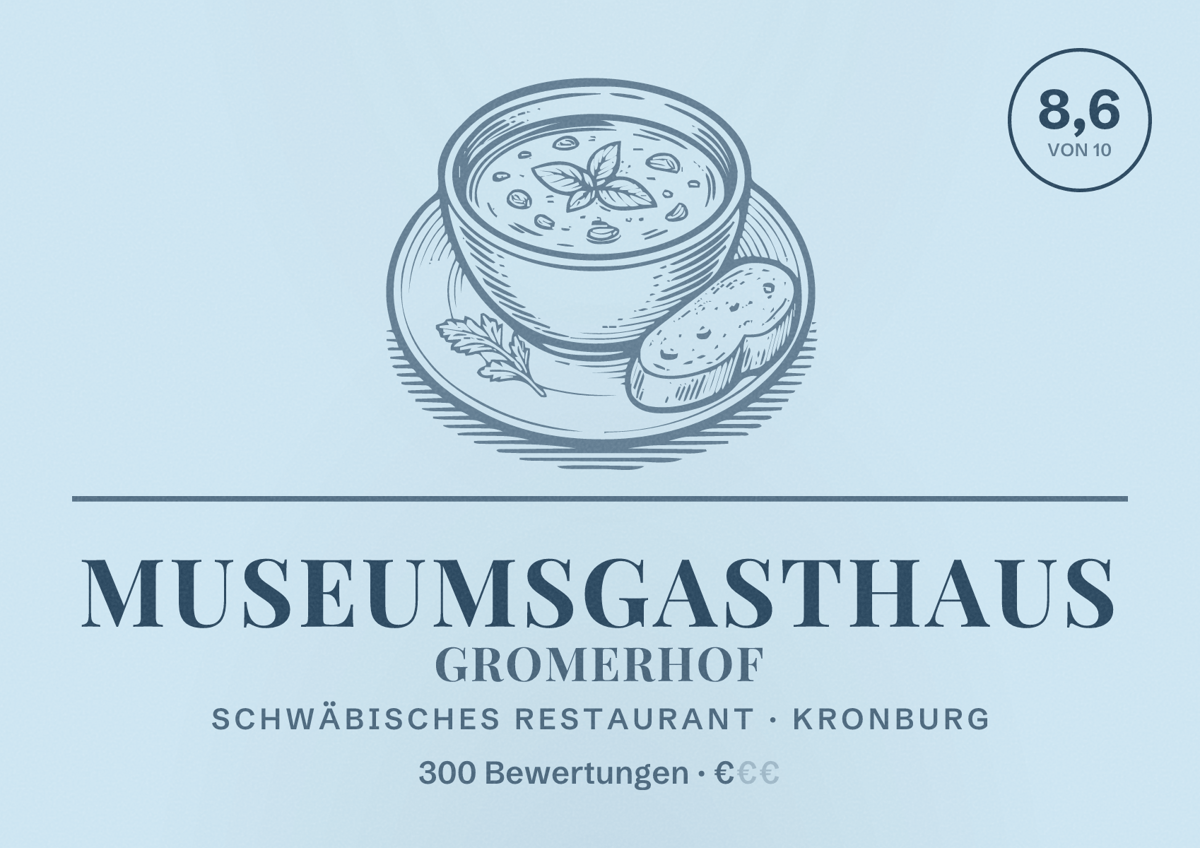 Illustriertes Poster von Museumsgasthaus Gromerhof, Schwäbisches Restaurant in Kronburg: Bewertung 8,6 von 10 aus 300 Bewertungen, Preisniveau €