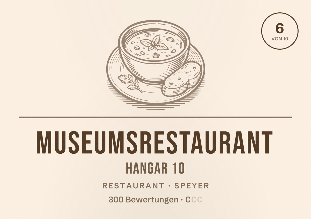 Illustriertes Poster von Museumsrestaurant Hangar 10, Restaurant in Speyer: Bewertung 6 von 10 aus 300 Bewertungen, Preisniveau €