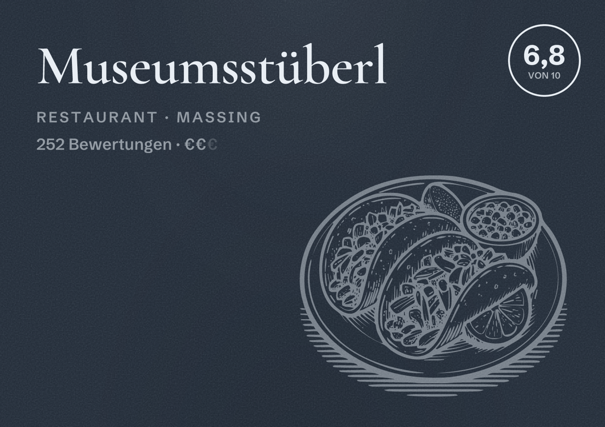 Illustriertes Poster von Museumsstüberl, Restaurant in Massing: Bewertung 6,8 von 10 aus 252 Bewertungen, Preisniveau €€