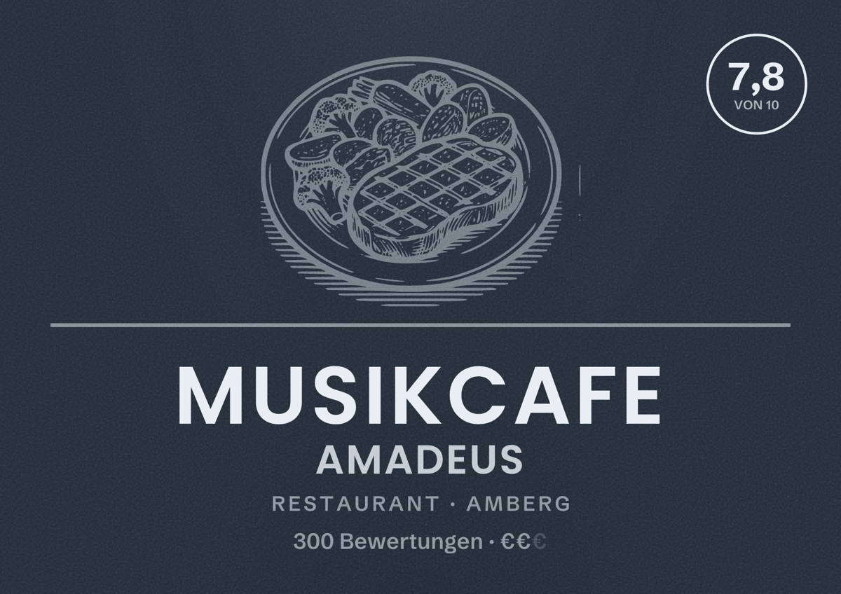 Illustriertes Poster von Musikcafe Amadeus, Restaurant in Amberg: Bewertung 7,8 von 10 aus 300 Bewertungen, Preisniveau €€