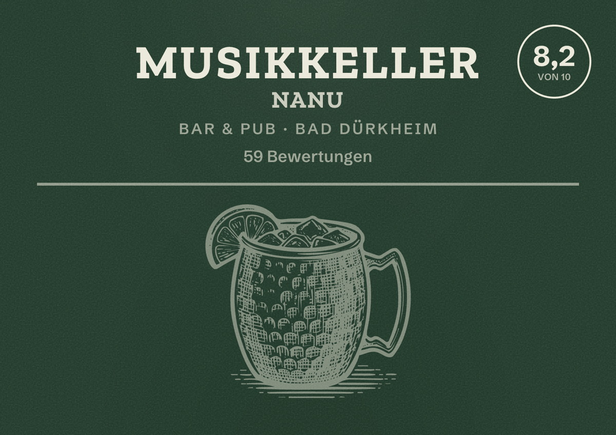 Illustriertes Poster von Musikkeller Nanu, Bar & Pub in Bad Dürkheim: Bewertung 8,2 von 10 aus 59 Bewertungen