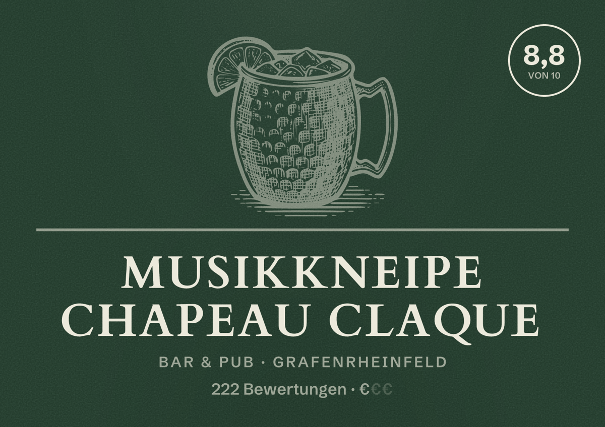 Illustriertes Poster von Musikkneipe Chapeau Claque, Bar & Pub in Grafenrheinfeld: Bewertung 8,8 von 10 aus 222 Bewertungen, Preisniveau €