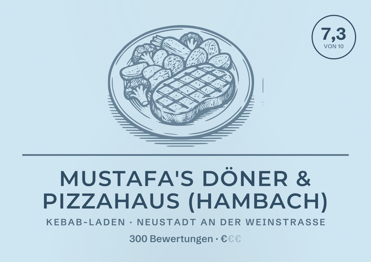 Illustriertes Poster von Mustafa's Döner & Pizzahaus (HAMBACH), Kebab-Laden in Neustadt an der Weinstraße: Bewertung 7,3 von 10 aus 300 Bewertungen, Preisniveau €