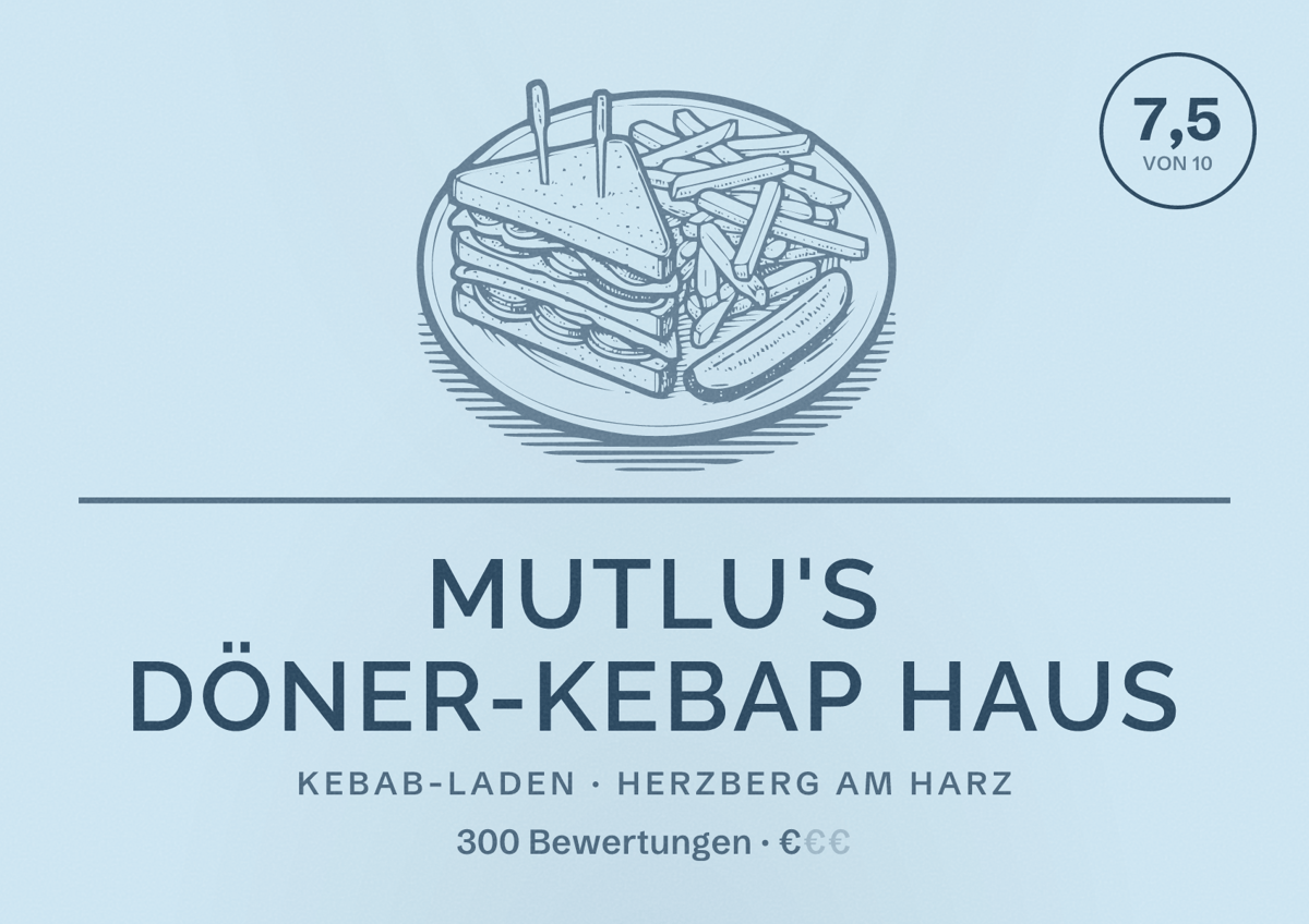 Illustriertes Poster von Mutlu's Döner-Kebap Haus, Kebab-Laden in Herzberg am Harz: Bewertung 7,5 von 10 aus 300 Bewertungen, Preisniveau €
