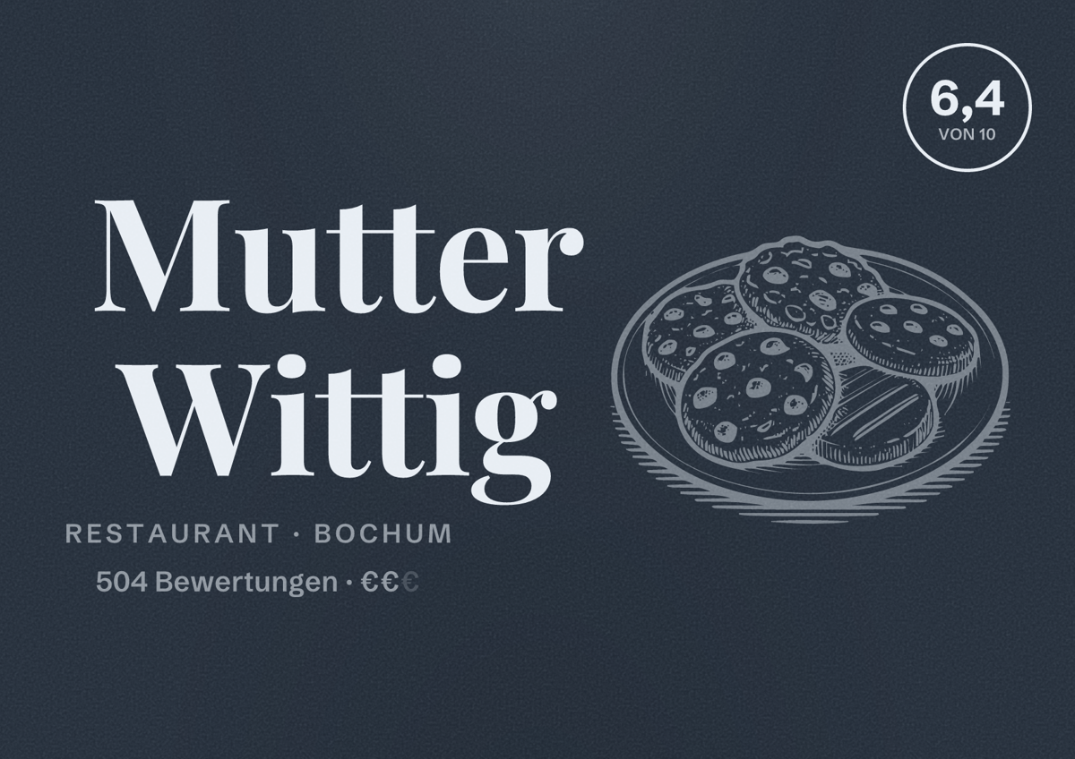 Illustriertes Poster von Mutter Wittig, Restaurant in Bochum: Bewertung 6,4 von 10 aus 504 Bewertungen, Preisniveau €€