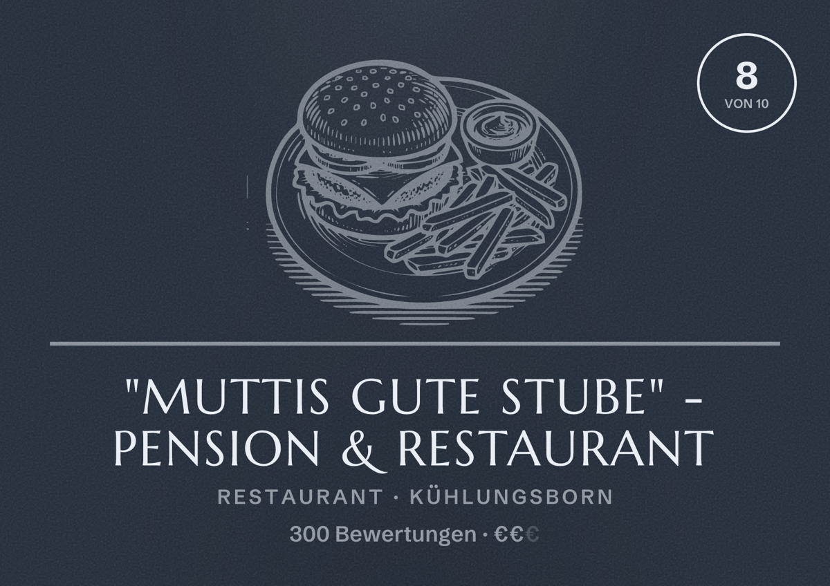Illustriertes Poster von "Muttis gute Stube" - Pension & Restaurant, Restaurant in Kühlungsborn: Bewertung 8 von 10 aus 300 Bewertungen, Preisniveau €€