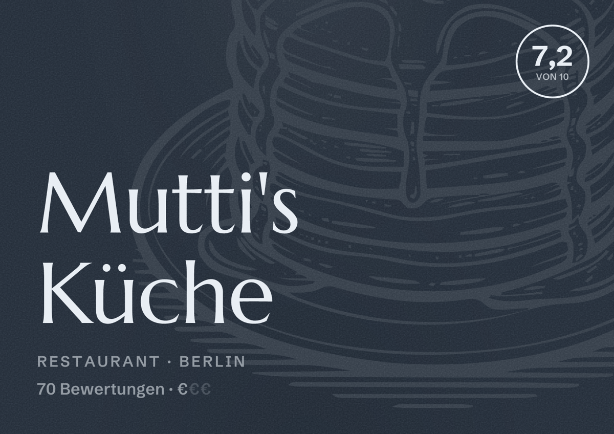 Illustriertes Poster von Mutti's Küche, Restaurant in Berlin: Bewertung 7,2 von 10 aus 70 Bewertungen, Preisniveau €