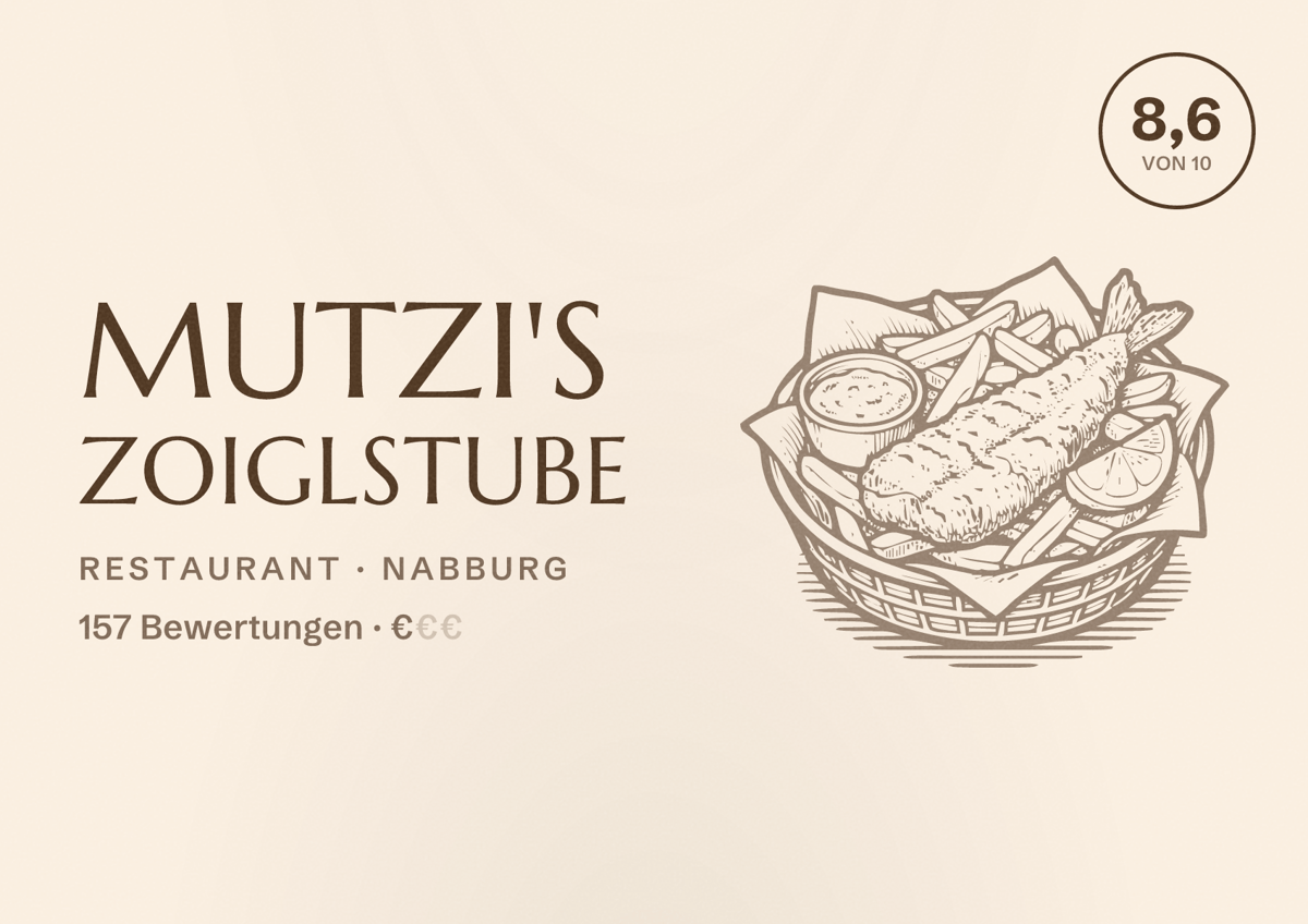 Illustriertes Poster von Mutzi's Zoiglstube, Restaurant in Nabburg: Bewertung 8,6 von 10 aus 157 Bewertungen, Preisniveau €