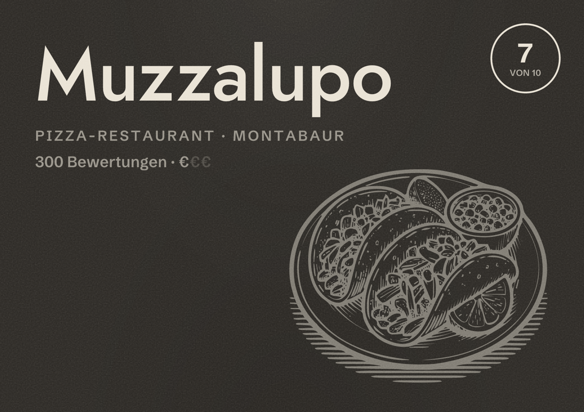 Illustriertes Poster von Muzzalupo, Pizza-Restaurant in Montabaur: Bewertung 7 von 10 aus 300 Bewertungen, Preisniveau €