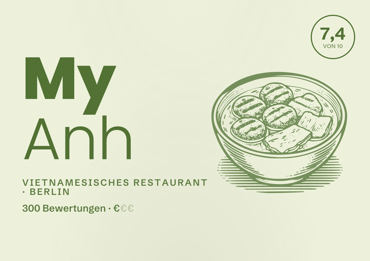 Illustriertes Poster von My Anh, Vietnamesisches Restaurant in Berlin: Bewertung 7,4 von 10 aus 300 Bewertungen, Preisniveau €