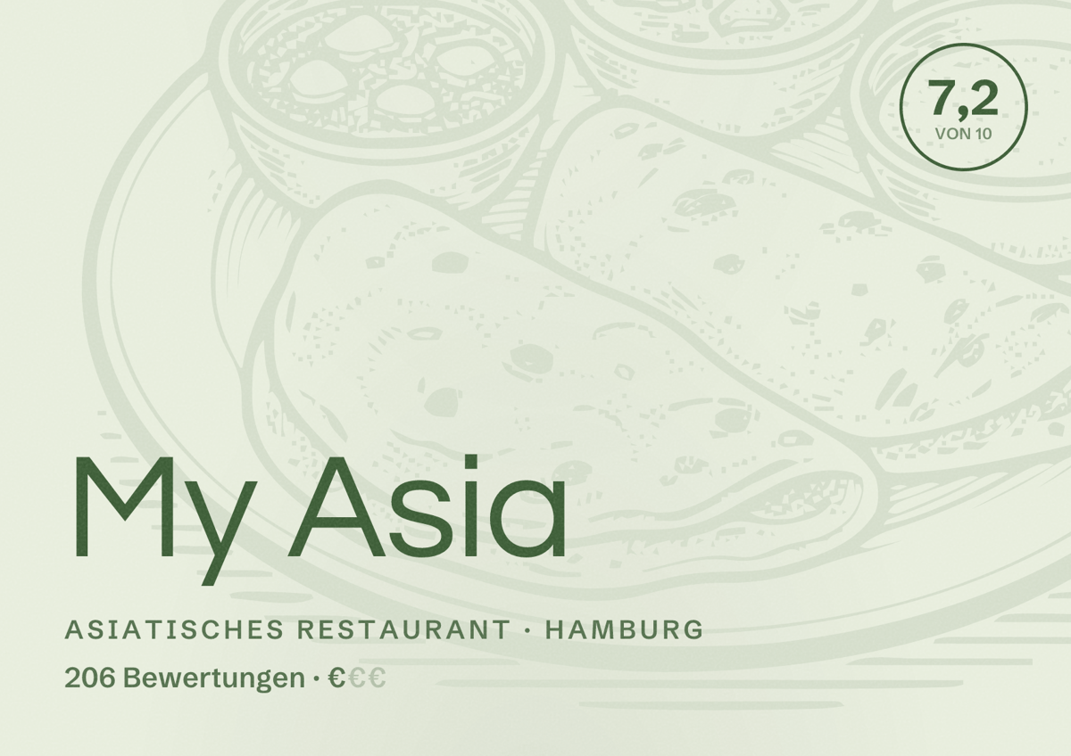 Illustriertes Poster von My Asia, Asiatisches Restaurant in Hamburg: Bewertung 7,2 von 10 aus 206 Bewertungen, Preisniveau €