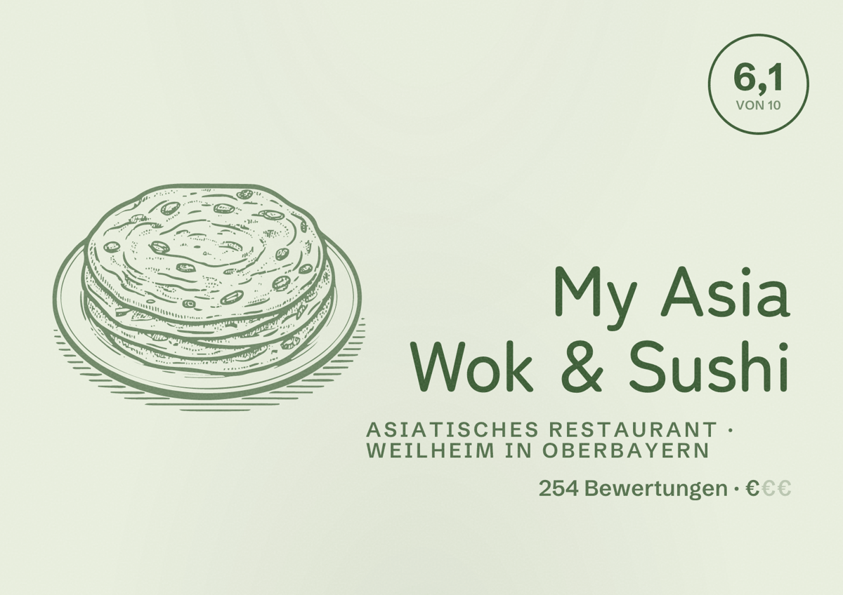 Illustriertes Poster von My Asia Wok & Sushi, Asiatisches Restaurant in Weilheim in Oberbayern: Bewertung 6,1 von 10 aus 254 Bewertungen, Preisniveau €