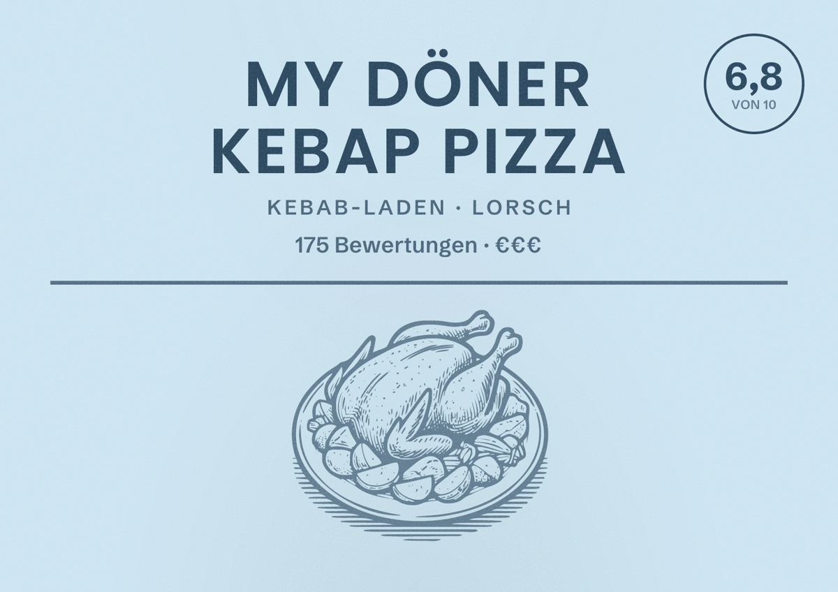 Illustriertes Poster von My Döner Kebap Pizza, Kebab-Laden in Lorsch: Bewertung 6,8 von 10 aus 175 Bewertungen, Preisniveau €€€