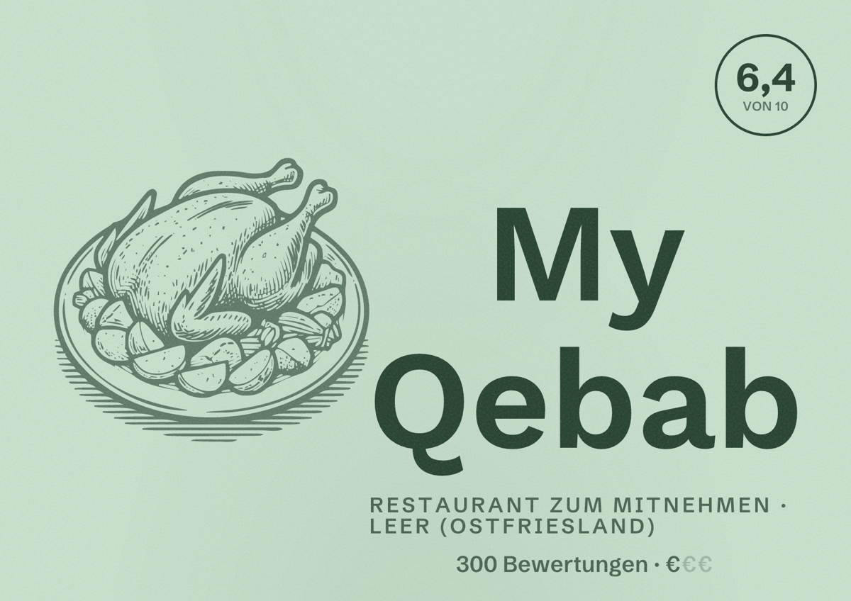 Illustriertes Poster von My Qebab, Restaurant zum Mitnehmen in Leer (Ostfriesland): Bewertung 6,4 von 10 aus 300 Bewertungen, Preisniveau €