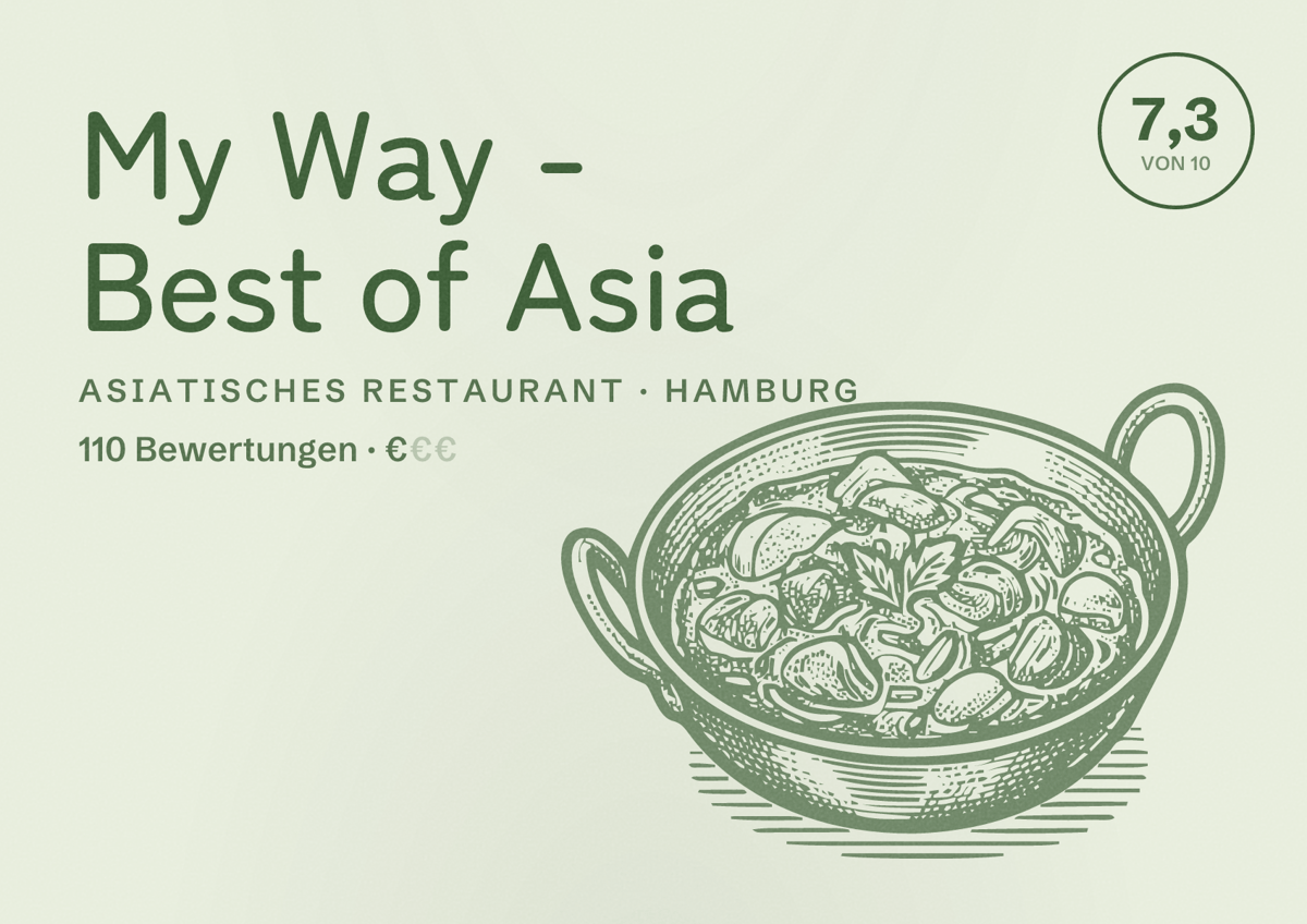 Illustriertes Poster von My Way - Best of Asia, Asiatisches Restaurant in Hamburg: Bewertung 7,3 von 10 aus 110 Bewertungen, Preisniveau €